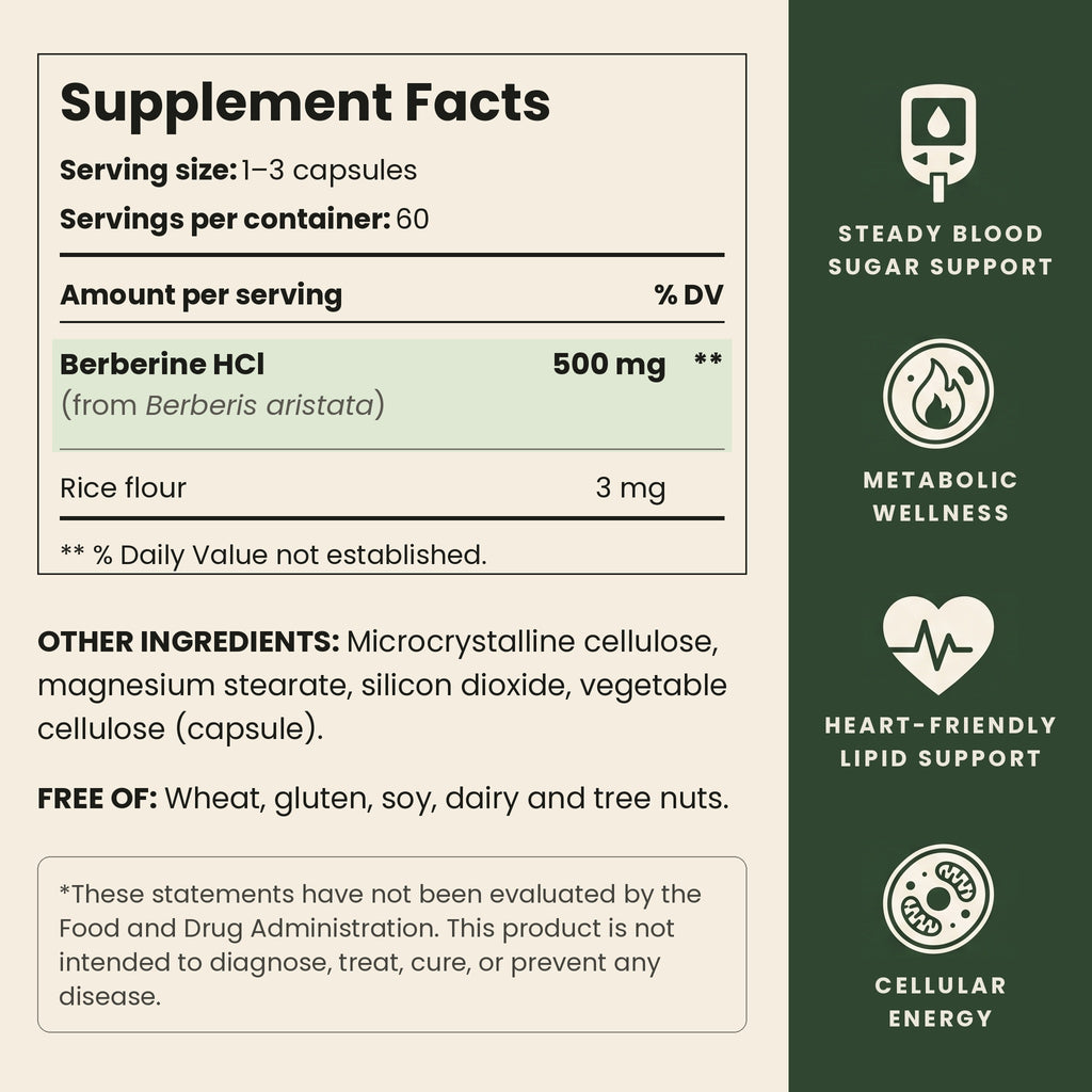 Berberine HCl 500 mg - 60 Capsules
